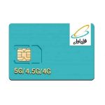 سیم کارت دائمی همراه اول به همراه اینترنت، مکالمه و پیامک هدیه (تحویل فقط به صورت حضوری در فروشگاه)